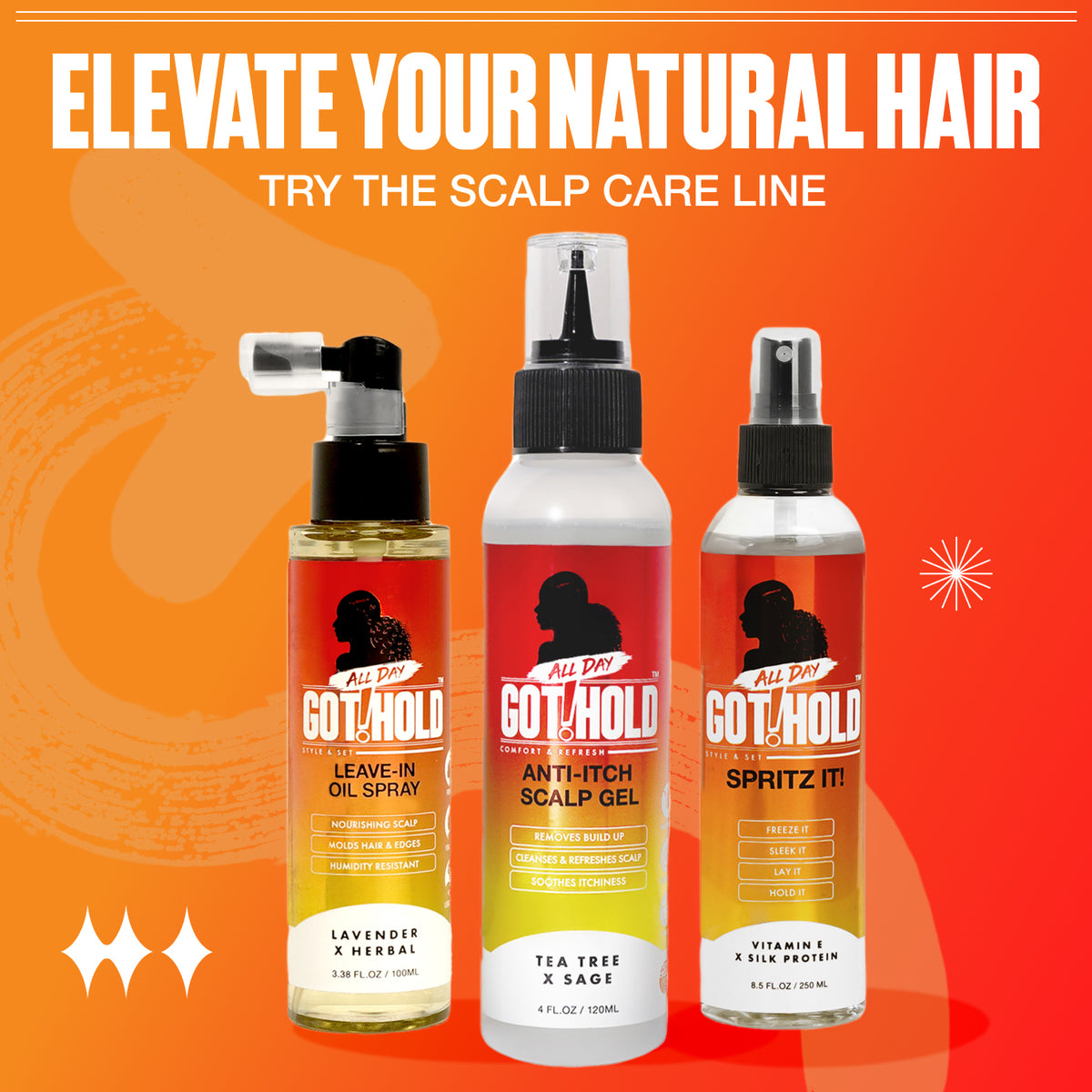 Anti-Itch Scalp Gel