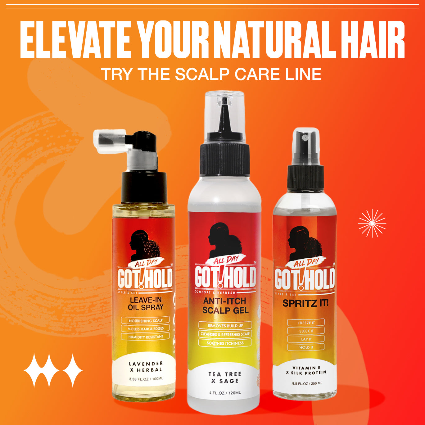 Anti-Itch Scalp Gel