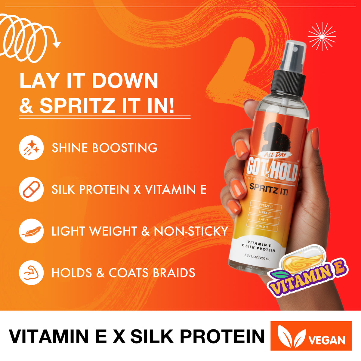 Spritz It!